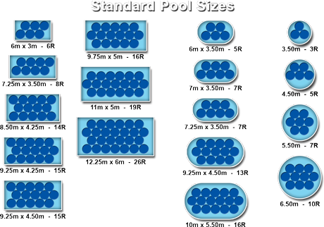 Solar Sun Rings Calculator